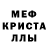 Метадон мёд Argunov German